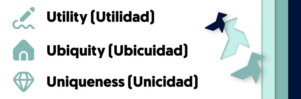 banner tres claves utilidad, ubiciudad y unicidad
