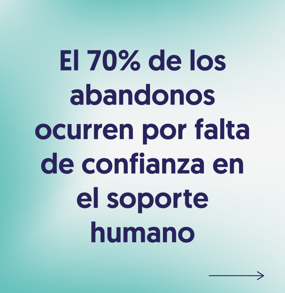 banner-el-70-porciento-de-los-abandonos-ocurren-por-falta-de-confianza-en-el-soporte-humano-blog-unikas