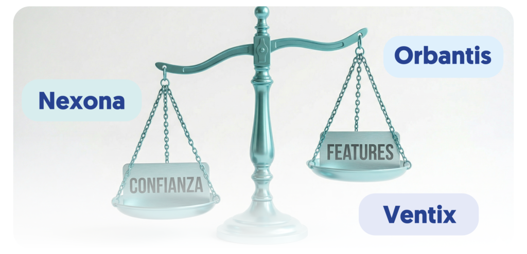 Balanza de confianza y features con varios proveedores