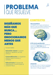 pagina-dos-del-playbook-podcast-tendencias-de-diseno-unikas