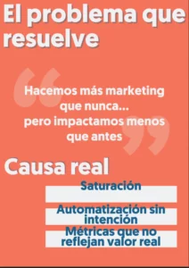 pagina-dos-del-playbook-podcast-tendencias-de-marketing-unikas
