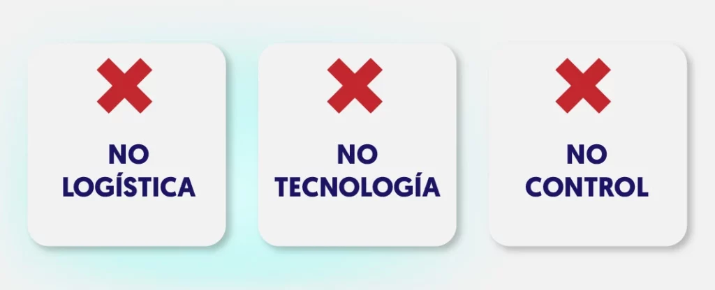 fallos con la logistica, el control y la tecnologia blog unikas