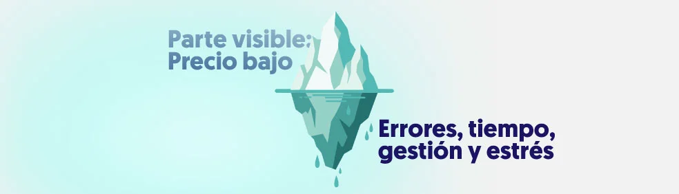 iceberg donde se ve en la parte visible el precio bajo y en la que esta sumergida el proceso de errores que lleva