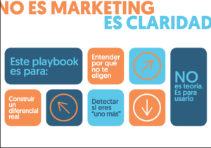 no-es-marketing-es-claridad-playbook-podcast-cuatro-unikas