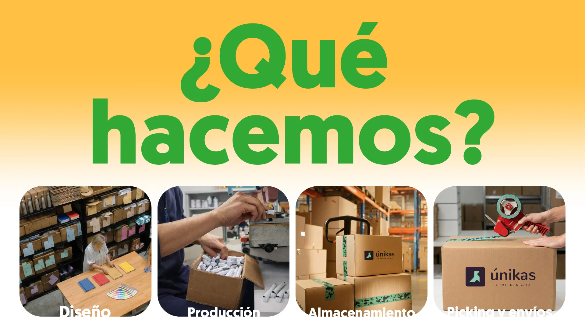 banner-que-hacemos-desde-diseno-produccion-almacenamiento-picking-y-envios-unikas