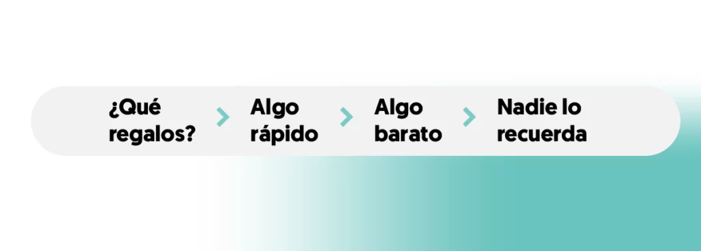 banner que regalos algo rapido algo barato nadie lo recuerda paso a paso