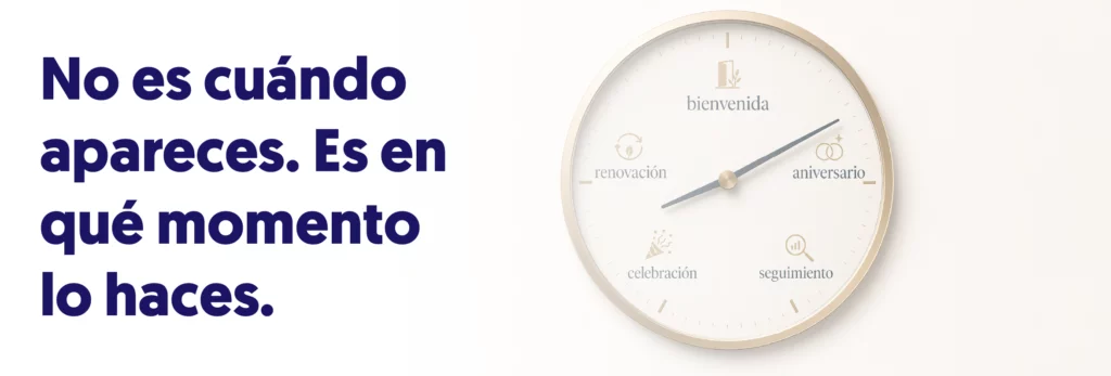 reloj dentro pone bienvenida, aniversario, seguimiento, celebración y renovación no es cuando apareces es el momento que lo haces