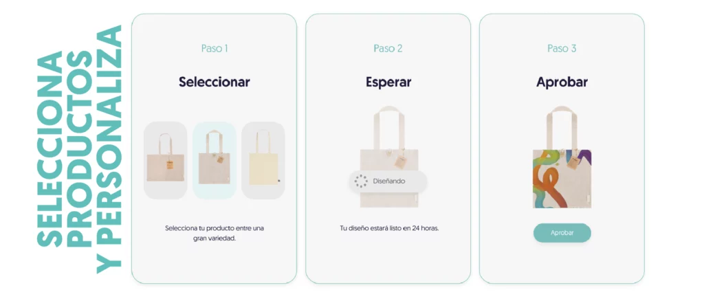 selecciona-productos-y-personaliza-en-tres-pasos-blog-unikas