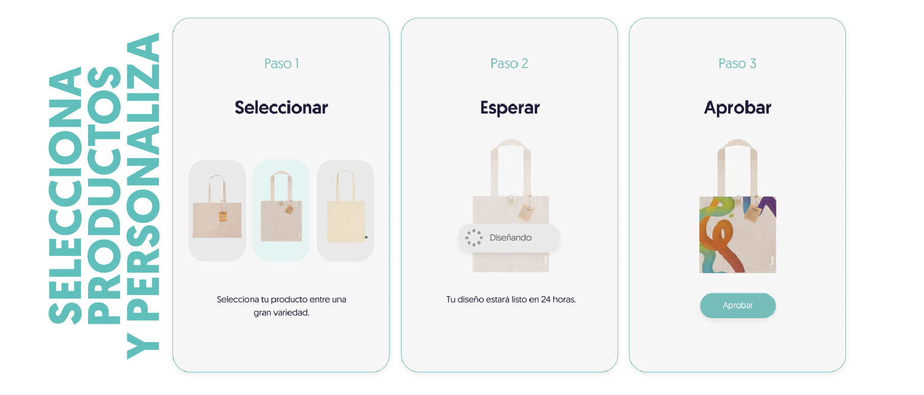 selecciona-productos-y-personaliza-en-tres-pasos-blog-unikas