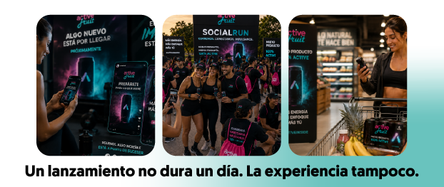 un timeline dividido en 3 fases before, launch day y after