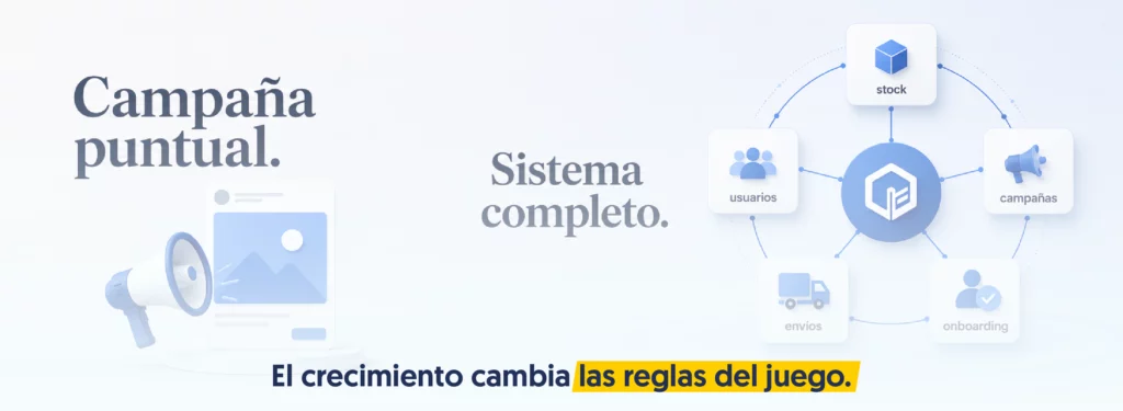de acción a operación lado izquierdo campaña puntual, derecha sistema completo