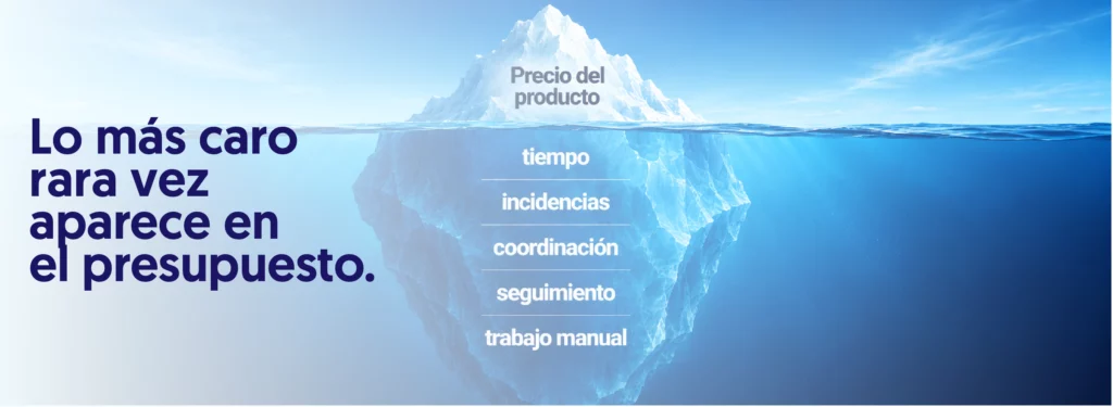 iceberg parte visual precio del producto parte oculta tiempo, incidencias, coordinación, seguimiento, trabajo manual