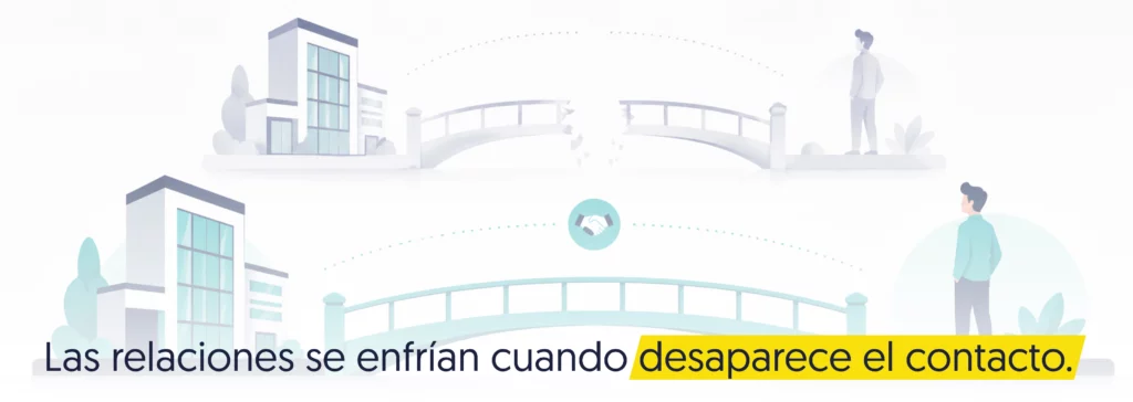 el puente interrumpido entre cliente y empresa por falta de contacto