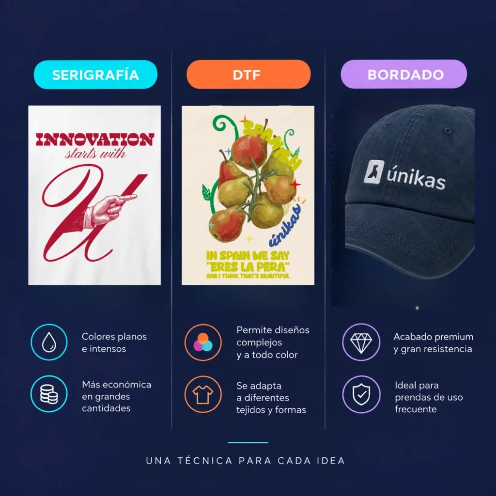 tres técnicas diferentes serigrafia, DTF, bordado